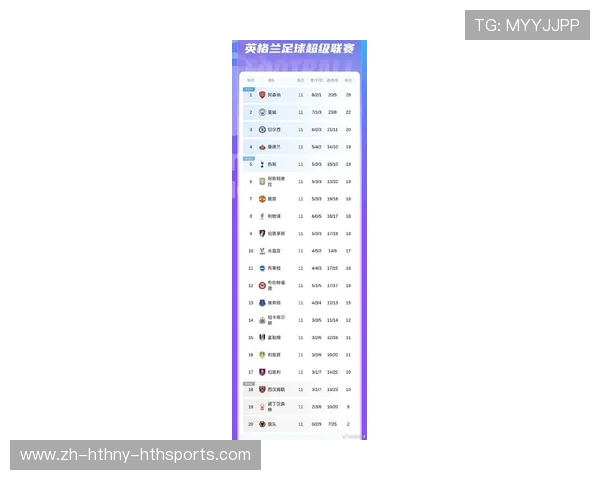 英超各个球队市值最新数据分析揭示英超金钱版图